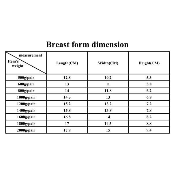 Drag Breasts Soraya (800g/pair) - The Drag Queen Closet