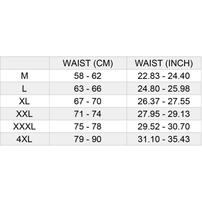 Padded Panties Queen Chenoa (Black or Nude) - The Drag Queen Closet