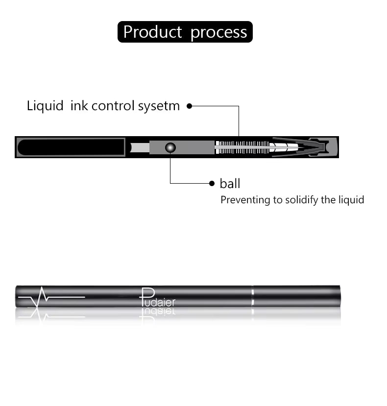 Eyeliner Queen Liquid